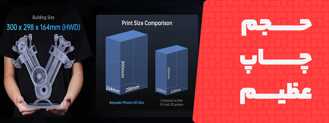حجم پرینتر پرینتر سه بعدی Anycubic Photon M3 Max 7K