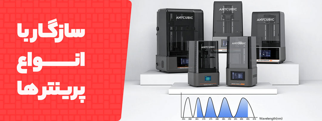 سازگار با پرینتر ها در رزین استاندارد Anycubic V2